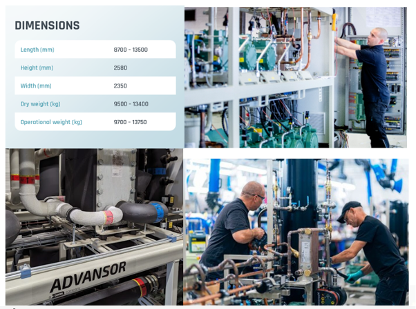 Advansor ValueBox tehdastestaus jatkuu