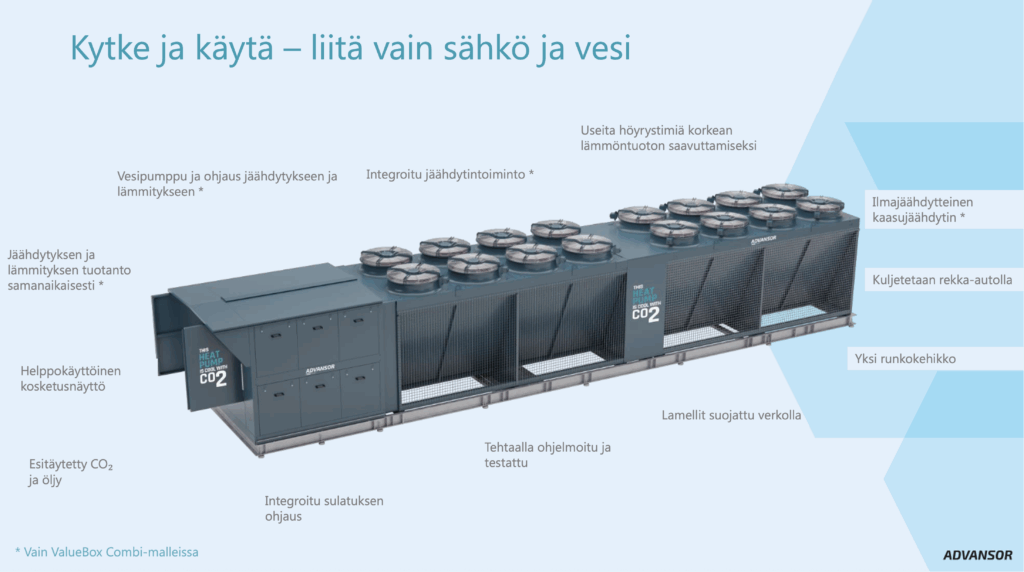 Advansor ValueBox-esityskuva